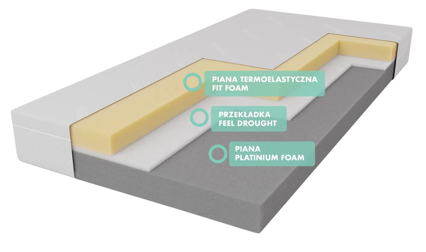 Materac Royal Med Prestige